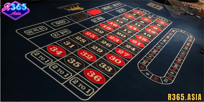 Hướng dẫn cách chơi Roulette R365